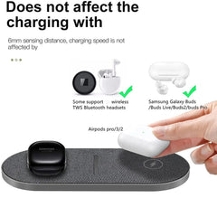 40W Fast Dual Wireless Charger Pad for iPhone, AirPods, Samsung S23/S22