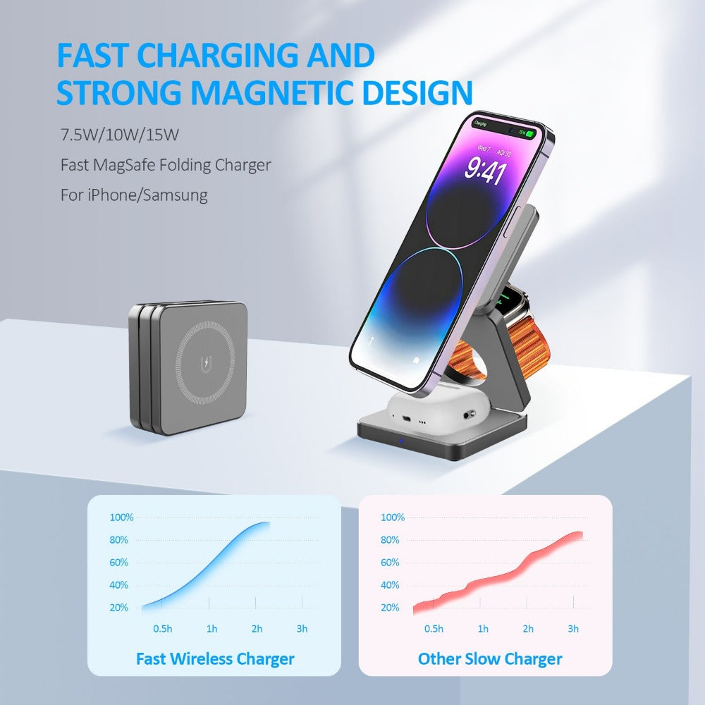 3-in-1 15W Foldable Magnetic Wireless Charger for iPhone, Apple Watch, AirPods - Fast Charging Station