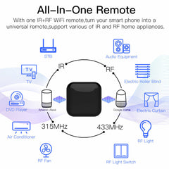WiFi Universal Remote Controller RF Appliances Tuya App Voice Control via Alexa Google Home