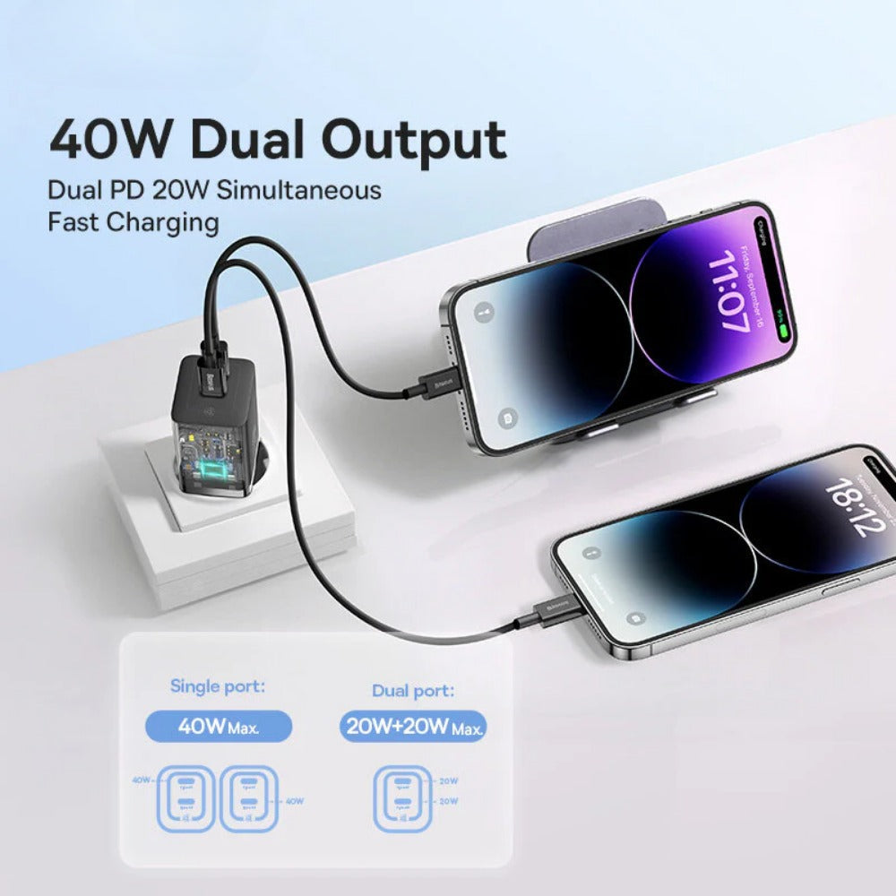 GaN5 Pro 40W Dual USB-C Fast Charger, EU Plug for iPhone, Hui, Xiaomi, Samsung