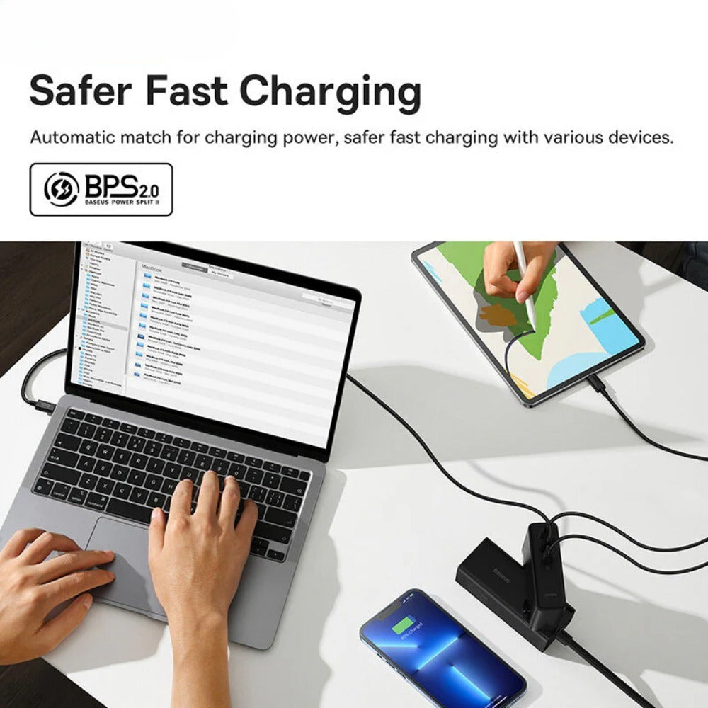 GaN5 Pro 140W 3-Port USB PD Charger Fast Charging Adapter with 240W Type-C Cable