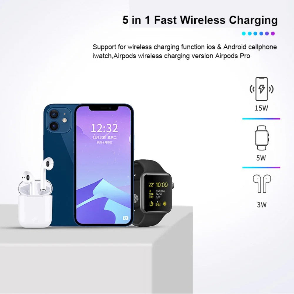 Fast Wireless Charger Pad for iPhone, Hui, Redmi, AirPods, Apple Watch