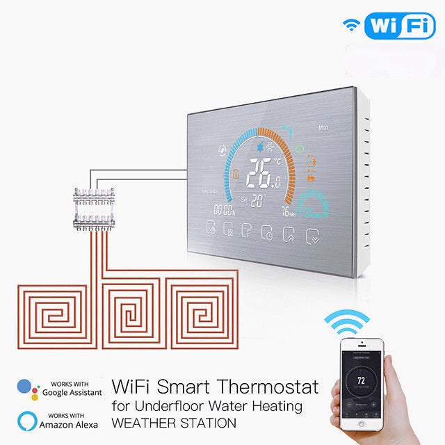 WiFi Thermostat Programmable Temperature Controller Underfloor Water/Gas Boiler Weather Station Tuya Smart Alexa Voice Control