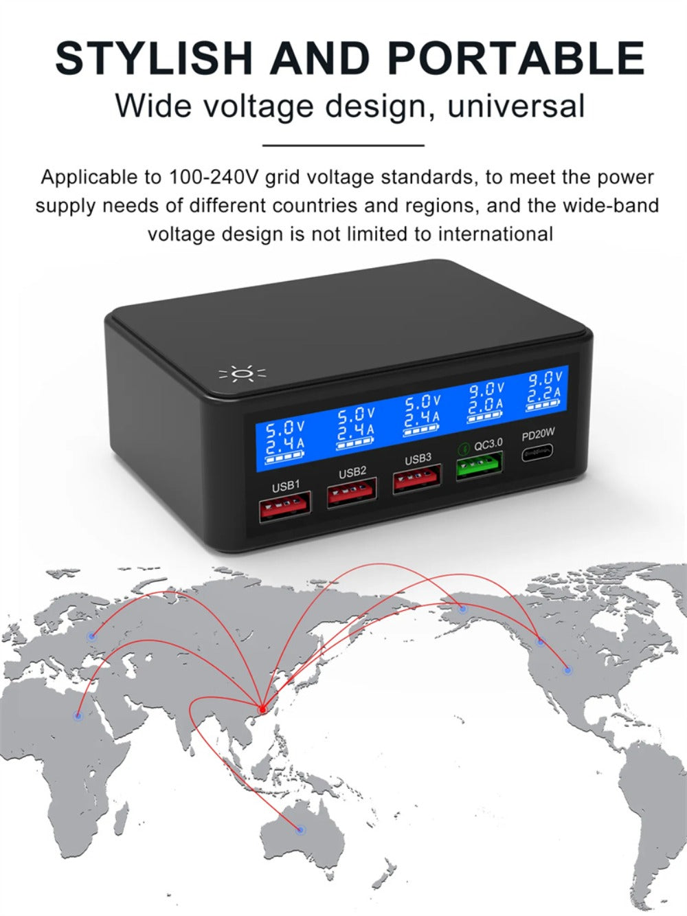 65W 5-Port USB PD Charger, Fast Charging Station for iPhone, Samsung, Hui, Xiaomi