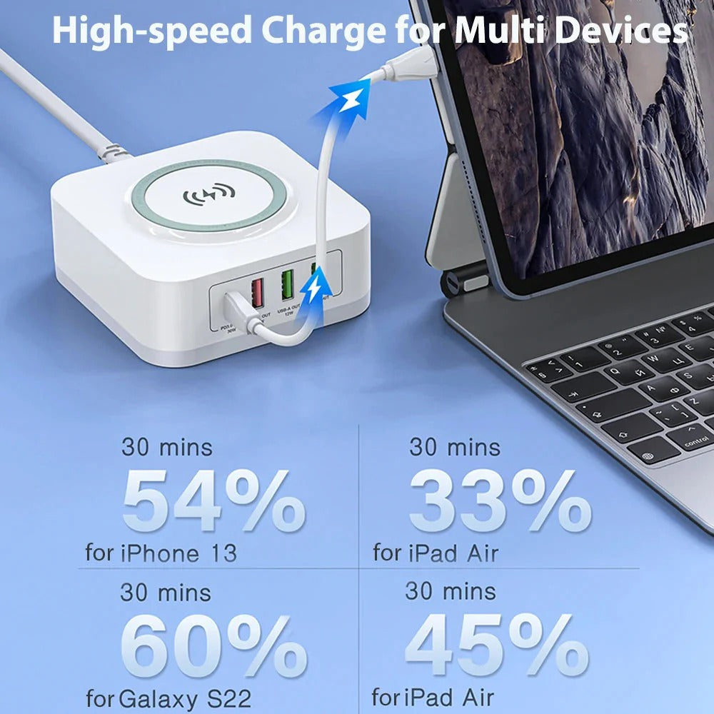 Fast Wireless Charger 30W PD3.0, 18W QC3.0, Dual USB-A, EU Plug for iPhone 14 Pro Max, Samsung S22, P50