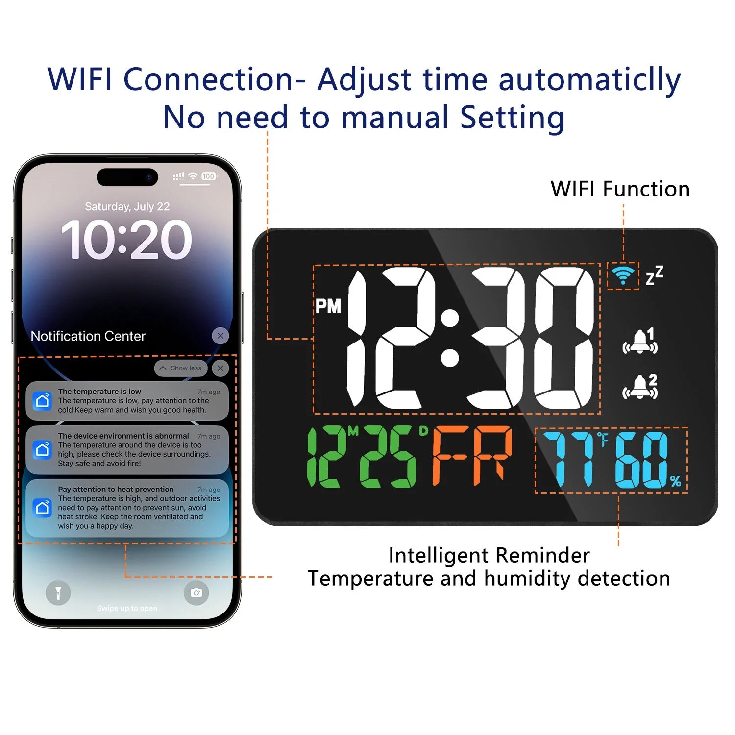 Smart LED WiFi Alarm Clock with Remote, Calendar, Temperature & Humidity Display - Compatible with Smart Life App for Home & Office