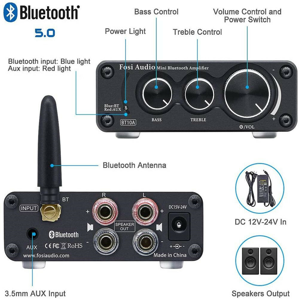 100W Bluetooth 5.0 Stereo Audio Amplifier Receiver 2 Channel Class D Mini Hi-Fi Integrated Amp for Home Passive Speakers