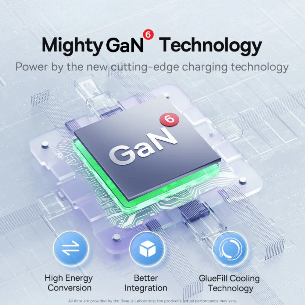 [GaN Tech] GaN6 Pro 65W 4-Port USB Charger Fast Charging Adapter + 100W Cable