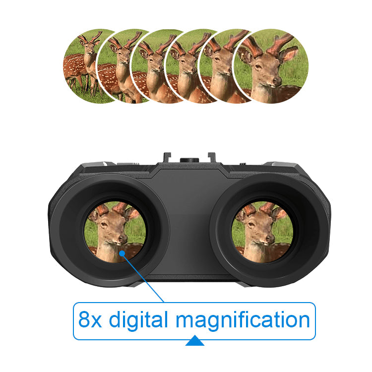 Head-Mounted Night Vision Goggles, 8X Zoom, Infrared, 984ft Range, Hunting & Surveillance