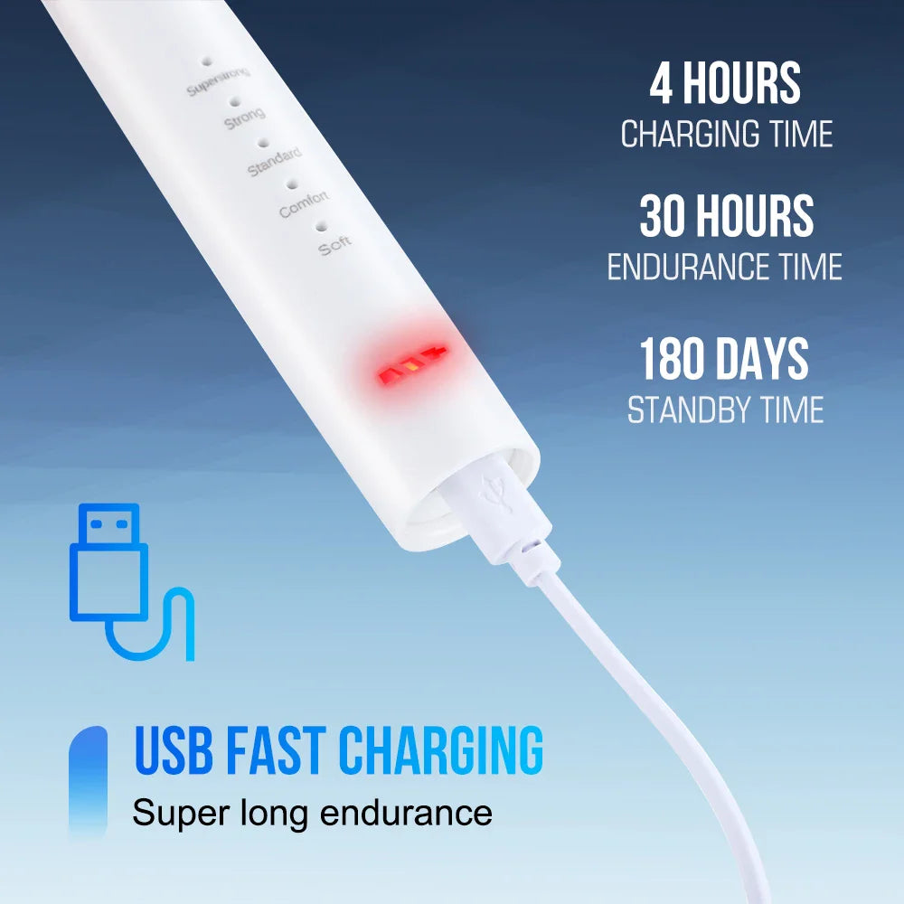 Electric Tartar Remover & Dental Scaler - USB Rechargeable Calculus Cleaning Tool