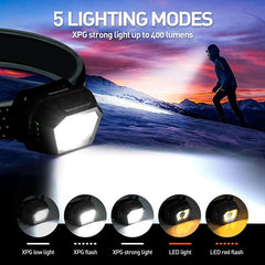 LED Head Light Lamp Dimmable Flashlight COB Headlight For Camping Hunting Climbing Running Outdoor Camping Fishing