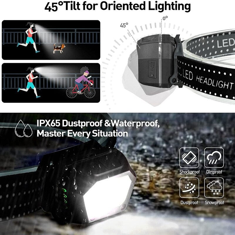 LED Head Light Lamp Dimmable Flashlight COB Headlight For Camping Hunting Climbing Running Outdoor Camping Fishing