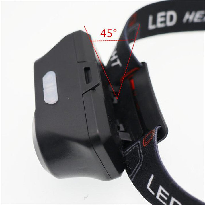 Portable mini XPE+COB LED Headlamp USB Rechargeable Camping Head lamp Fishing headlight flashlight torch