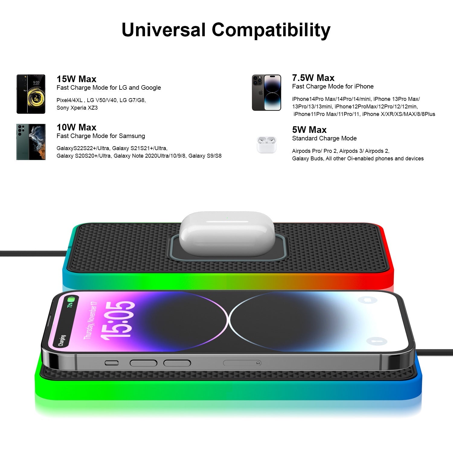 RGB Fast Wireless Charger for Qi Phones: iPhone 15/14/13, Mate60 Pro, AirPods. Includes 1M Cable.