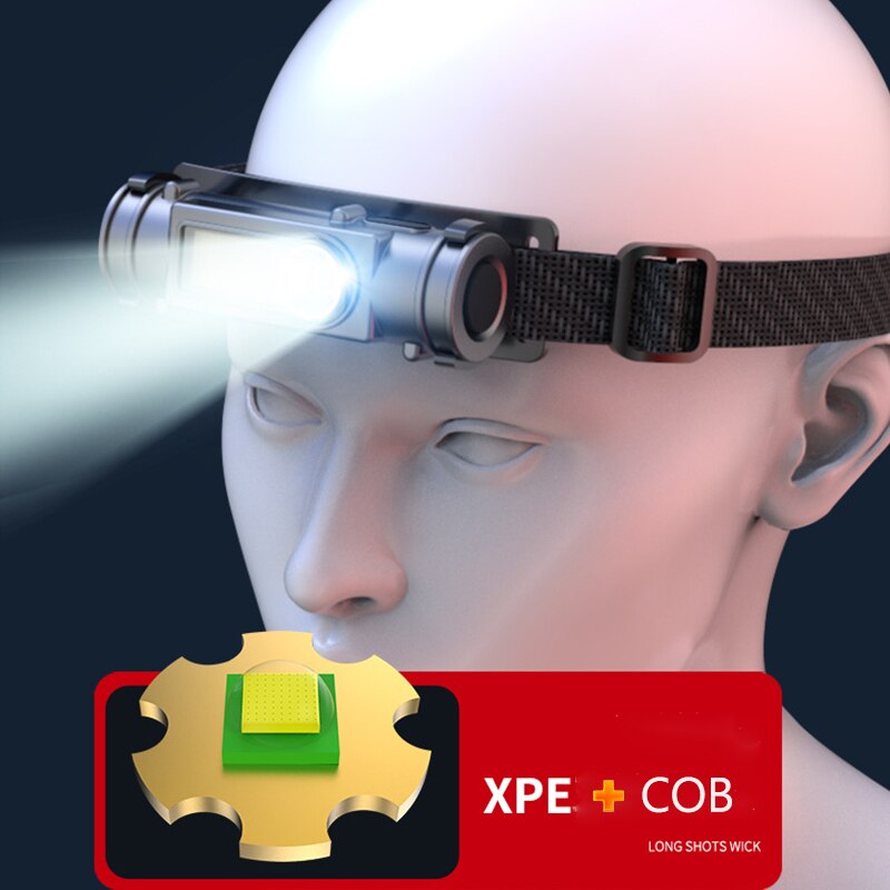 Portable Mini Powerful LED Headlamp XPE+COB USB Rechargeable Headlight Built-in Battery Waterproof Head Torch Head Lamp