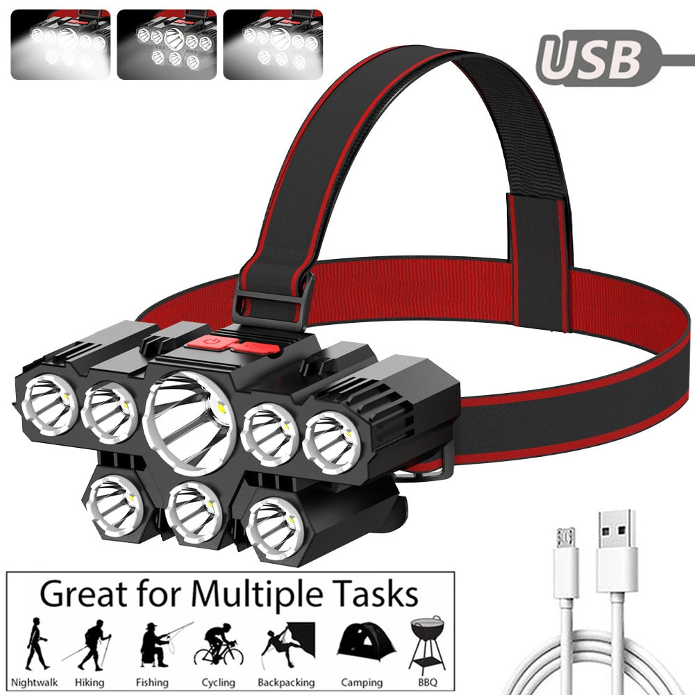 8LED Headlamp 1200mAh Usb Rechargeable Built-in Battery Strong Headlight Outdoor Hiking Camping Running Work Lamp