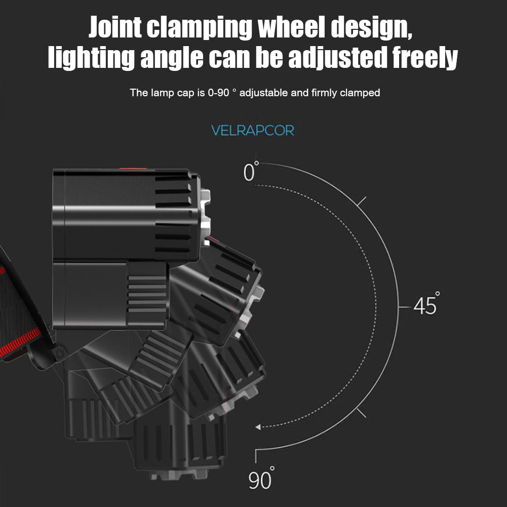 8LED Headlamp 1200mAh Usb Rechargeable Built-in Battery Strong Headlight Outdoor Hiking Camping Running Work Lamp