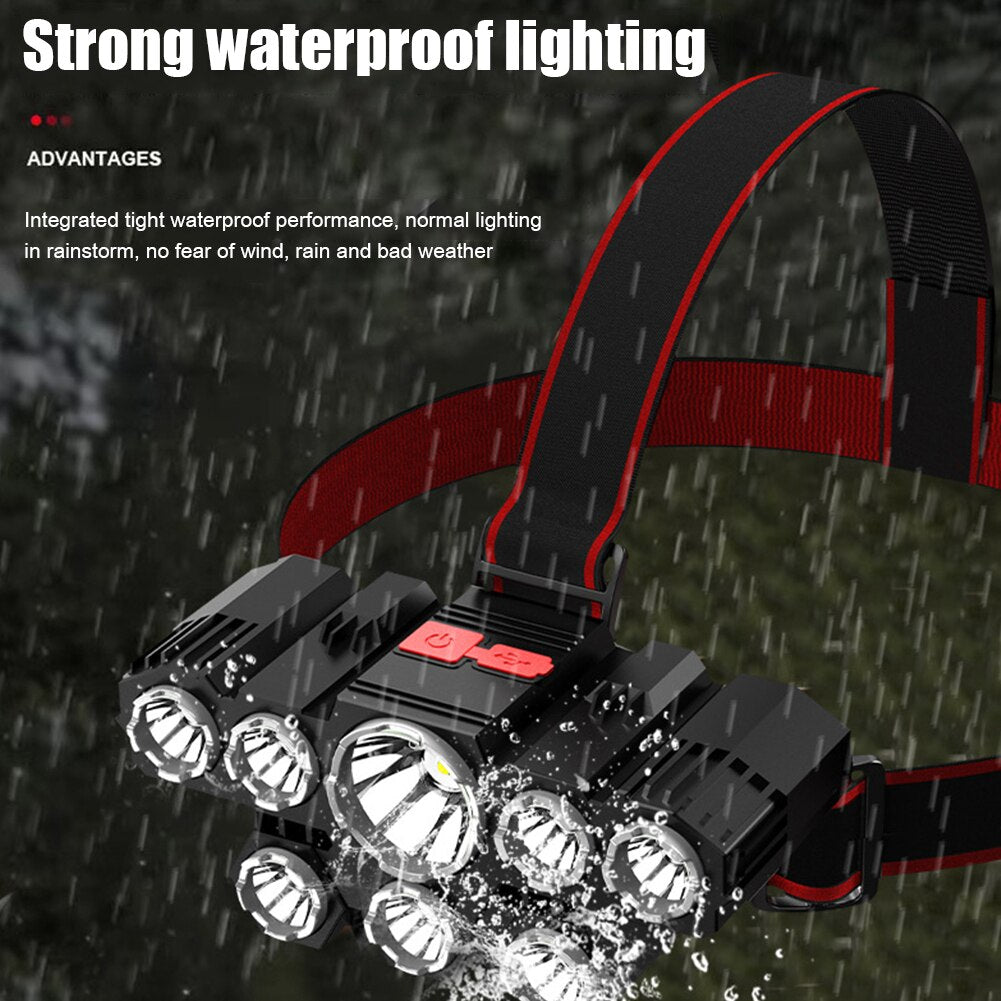 8LED Headlamp 1200mAh Usb Rechargeable Built-in Battery Strong Headlight Outdoor Hiking Camping Running Work Lamp