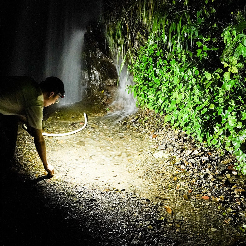 Portable Mini Powerful LED Headlamp XPE+COB USB Rechargeable Headlight Built-in Battery Waterproof Head Torch Head Lamp
