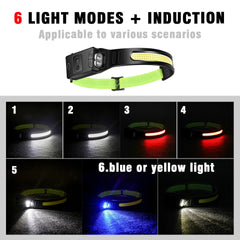 COB LED Induction Riding Headlamp 1200mAh USB Rechargeable Hunting Flashlight Work Light 6 Modes Head Lamp Torch