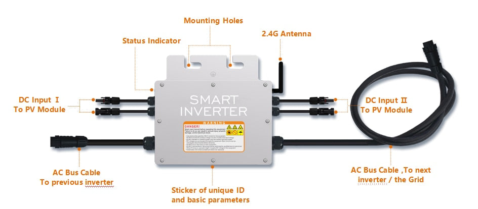 1000W Micro Solar Panel Smart Inverter Pure Sine Wave Home Inverter MPPT On Grid Tie Inversor Ip65 for 110V 230V