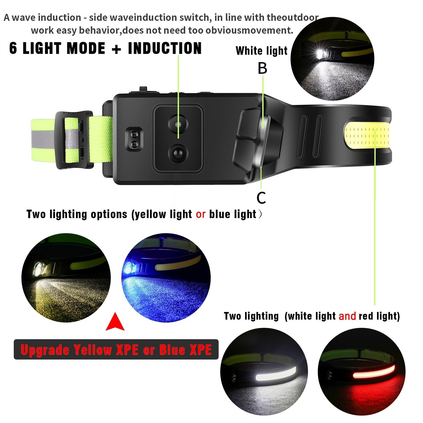 COB LED Induction Riding Headlamp 1200mAh USB Rechargeable Hunting Flashlight Work Light 6 Modes Head Lamp Torch