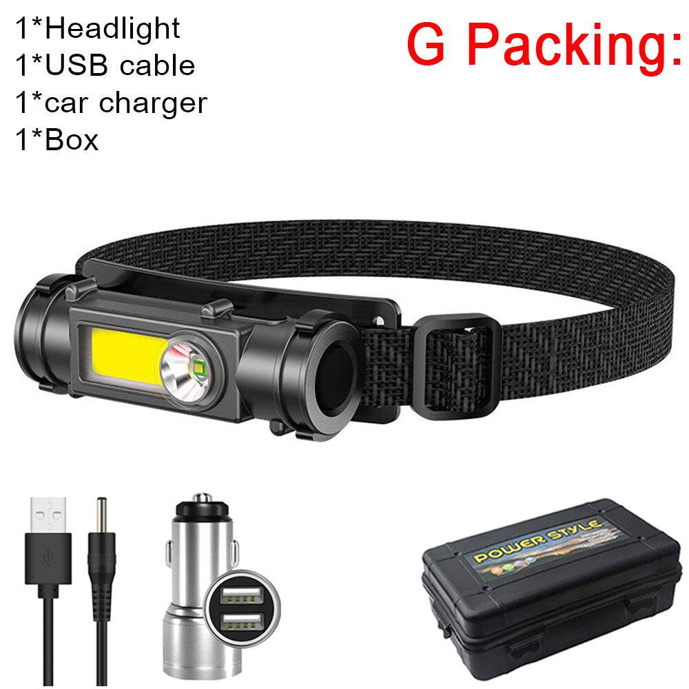Portable Mini Powerful LED Headlamp XPE+COB USB Rechargeable Headlight Built-in Battery Waterproof Head Torch Head Lamp