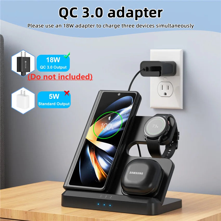 3-in-1 Wireless Charger Stand for iPhone 15/14/13, Samsung S22/S21, Galaxy Watch, Buds