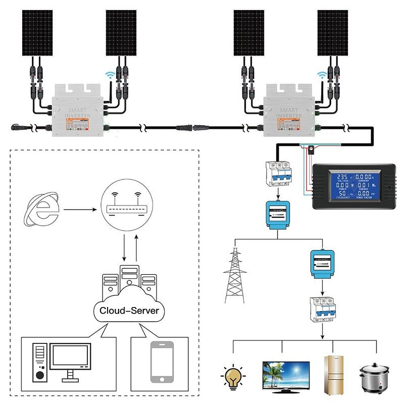 1000W Micro Solar Panel Smart Inverter Pure Sine Wave Home Inverter MPPT On Grid Tie Inversor Ip65 for 110V 230V