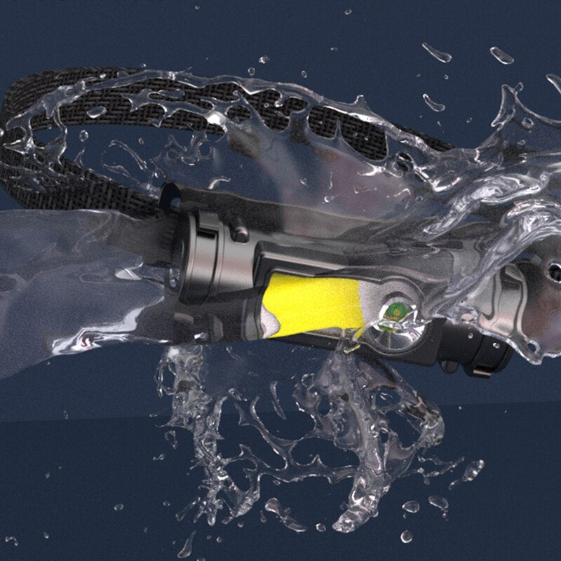 Portable Mini Powerful LED Headlamp XPE+COB USB Rechargeable Headlight Built-in Battery Waterproof Head Torch Head Lamp