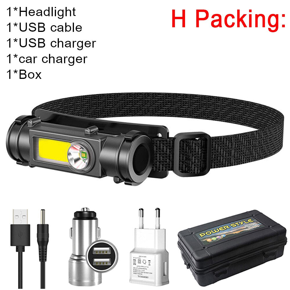 Portable Mini Powerful LED Headlamp XPE+COB USB Rechargeable Headlight Built-in Battery Waterproof Head Torch Head Lamp