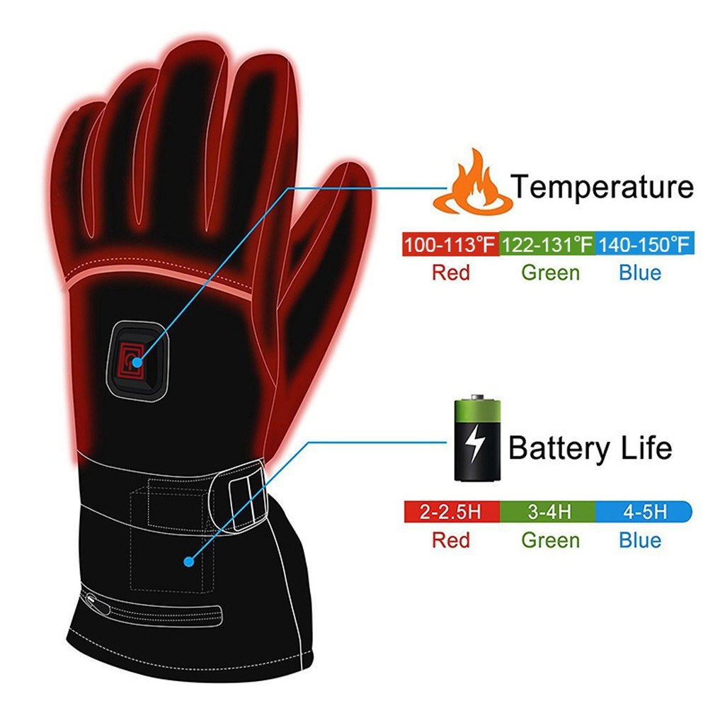 Heated Gloves for Men Women Touchscreen Electric Heating Skiing Gloves Thickened Winter Thermal Gloves Hand Warmer with 3 Heating Levels for Riding Skiing Snowboard Climbing