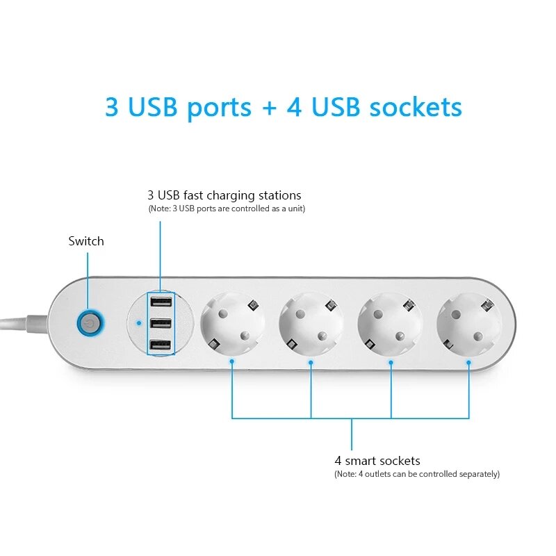 Wifi Smart Plug 3USB Charging Power Strip Timing Remote Voice Control Work Port Power Socket Support Alexa Google