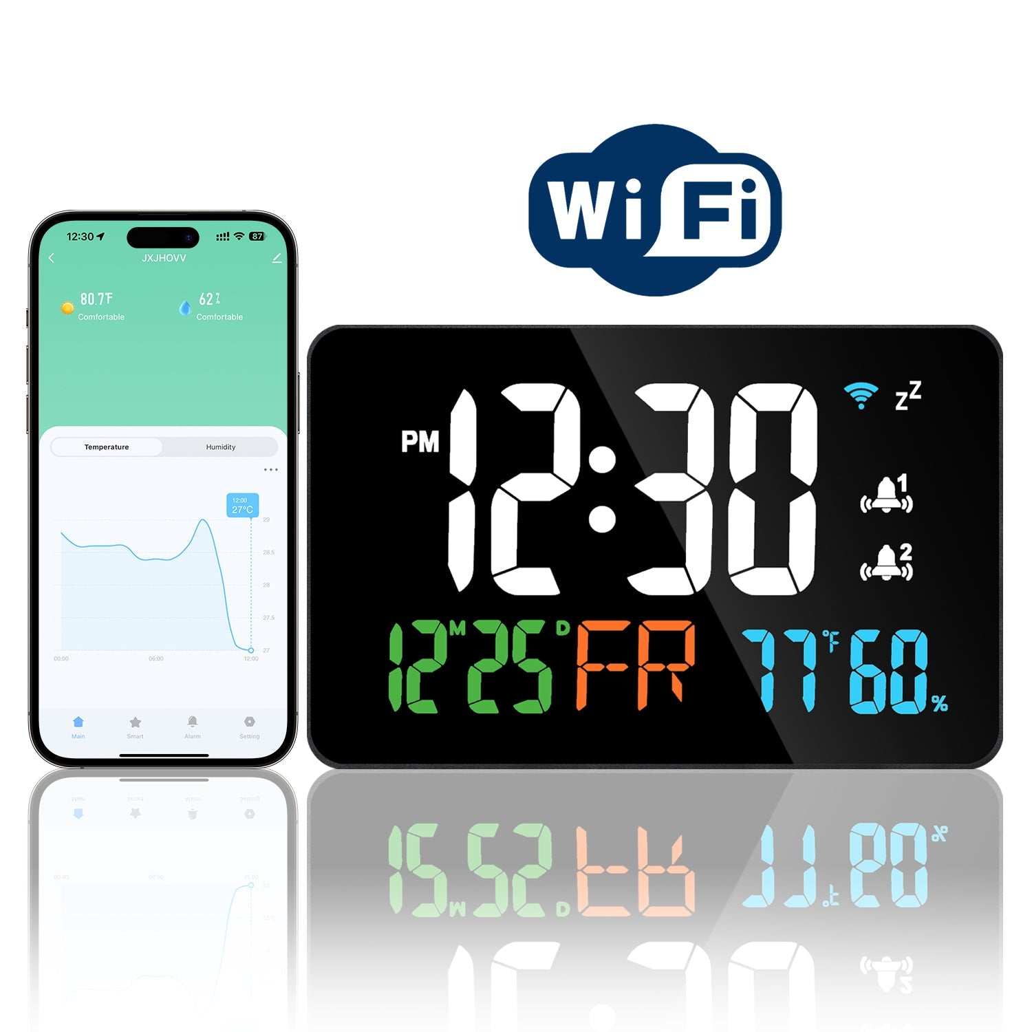 Smart LED WiFi Alarm Clock with Remote, Calendar, Temperature & Humidity Display - Compatible with Smart Life App for Home & Office