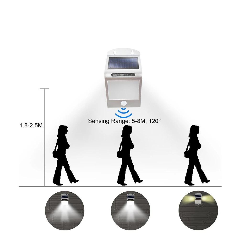Solar Lights Sensor Wall IP65 Waterproof