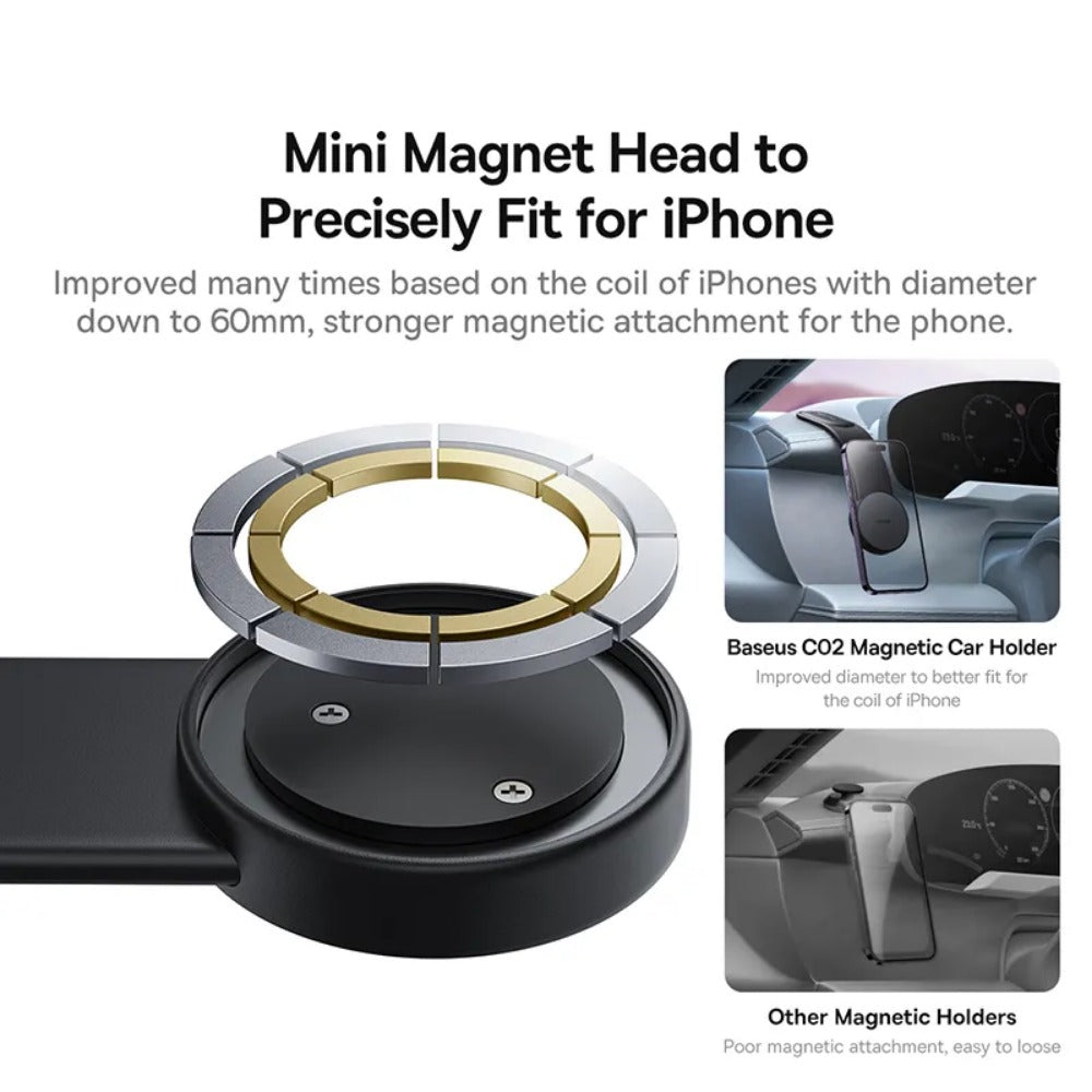 Magnetic Car Phone Holder for iPhone 12/13/14 - Easy Mount Dashboard Stand