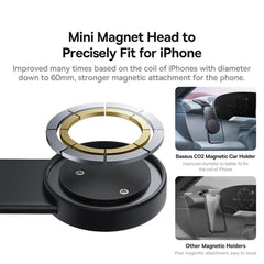 Magnetic Car Phone Holder for iPhone 12/13/14 - Easy Mount Dashboard Stand