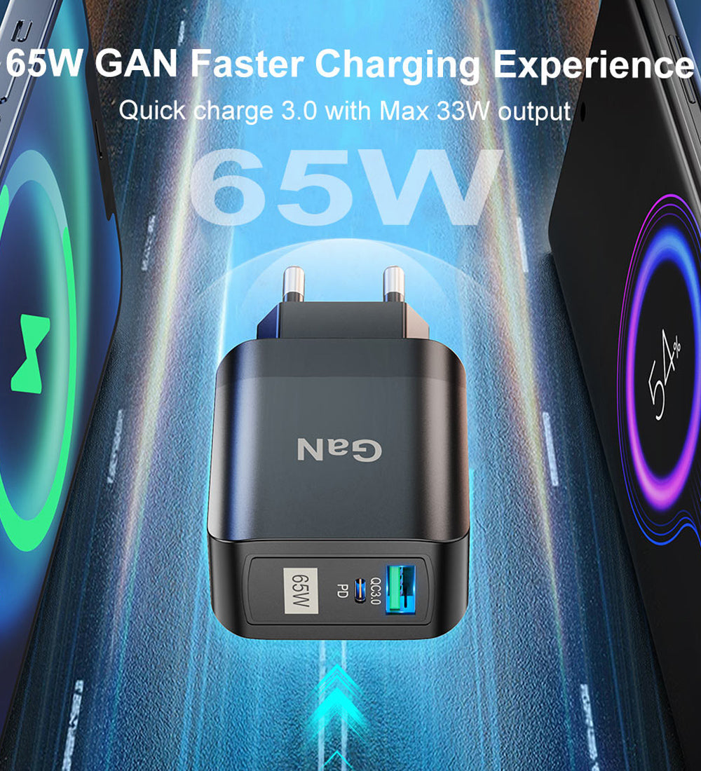 65W GaN Dual USB PD Charger, Fast Charging Adapter for Xiaomi, iPhone, Samsung