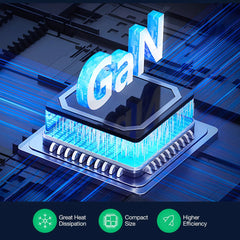 120W GaN 5-Port USB PD Charger, Fast Charging for iPhone, Samsung, MacBook, EU Plug