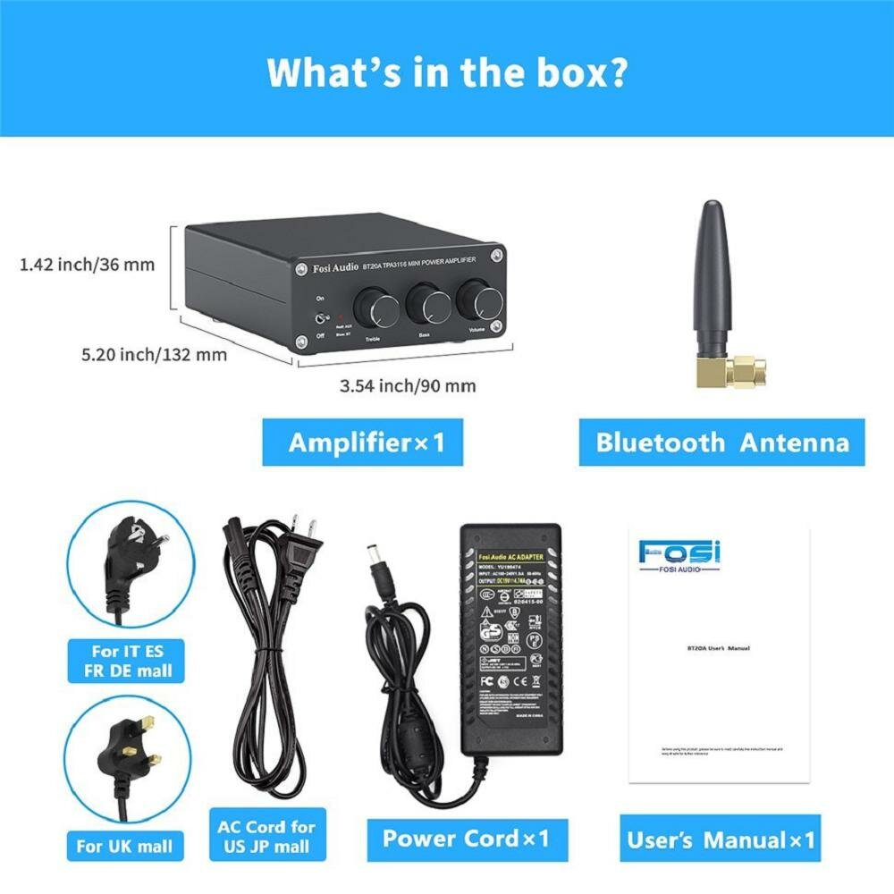 200W Bluetooth 5.0 Stereo Audio 2 Channel Amplifier Receiver Mini Hi-Fi Class D Integrated Amp 2.0 CH for Home Speakers