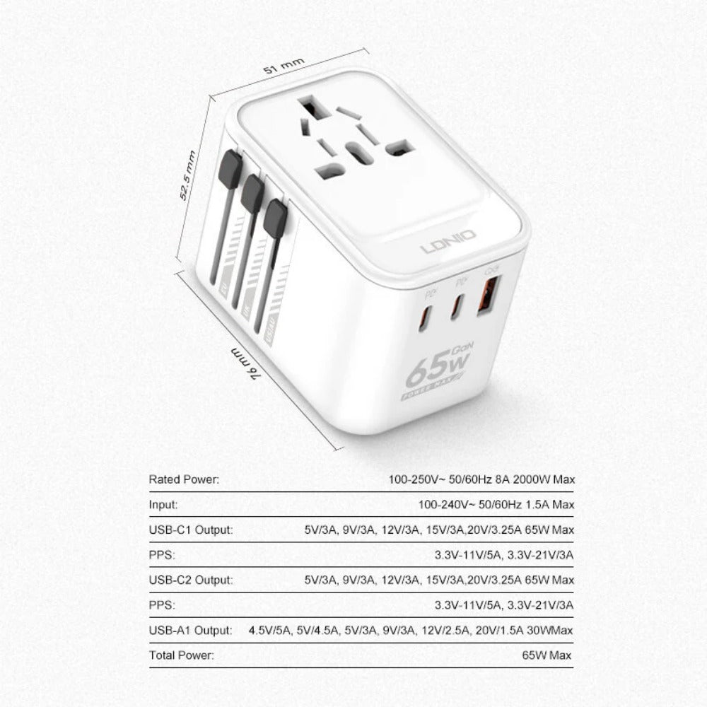 65W GaN 3-Port USB PD Charger: Fast Charging for iPhone, Hui, Samsung, Xiaomi