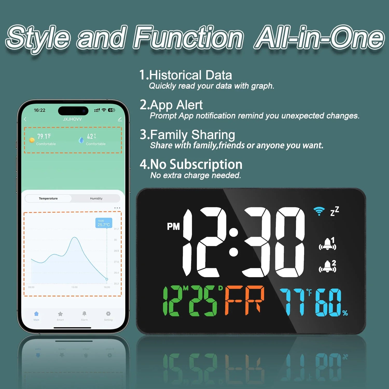 Smart LED WiFi Alarm Clock with Remote, Calendar, Temperature & Humidity Display - Compatible with Smart Life App for Home & Office