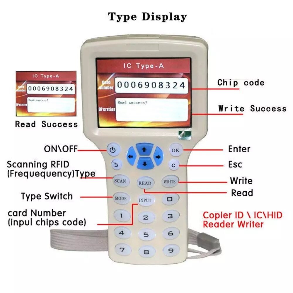 RFID NFC Card Copier Reader Writer Duplicator English 10 Frequency Programmer for IC ID Cards