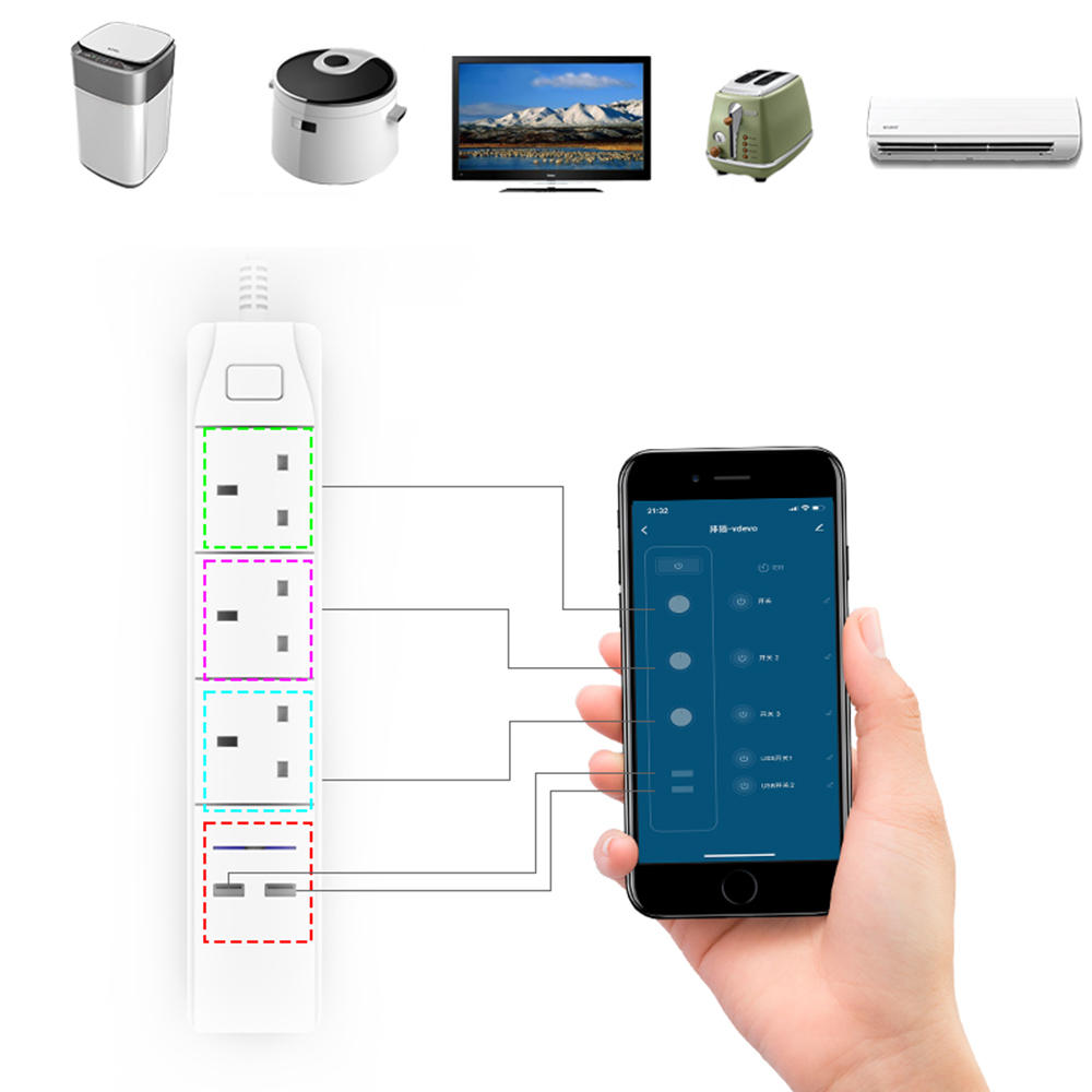 Smart WIFI APP Control Power Strip with 3 UK Outlets Plug 2 USB Fast Charging Socket App Control Work Power Outlet