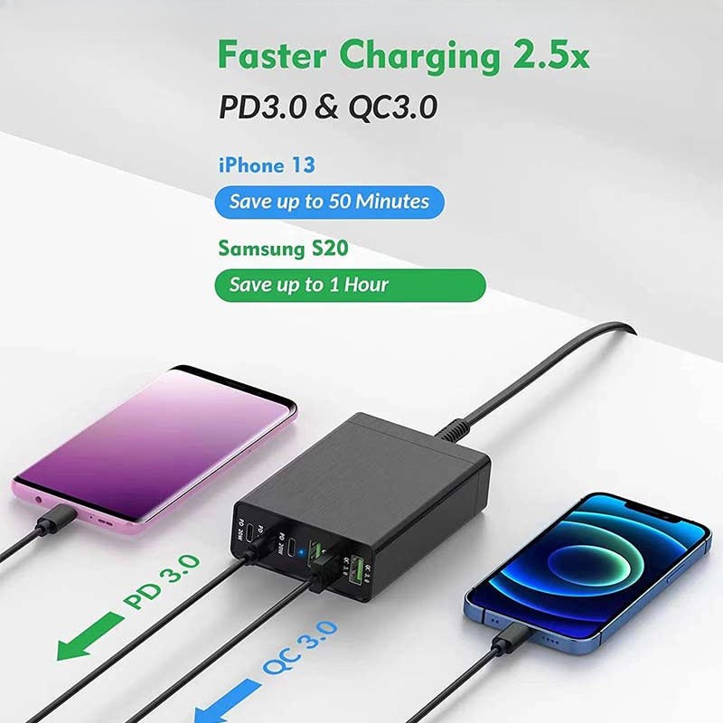 6-Port USB PD Charger: 3 USB-C + 3 USB-A, Fast Charging Station for iPhone, Hui, Samsung, Oppo