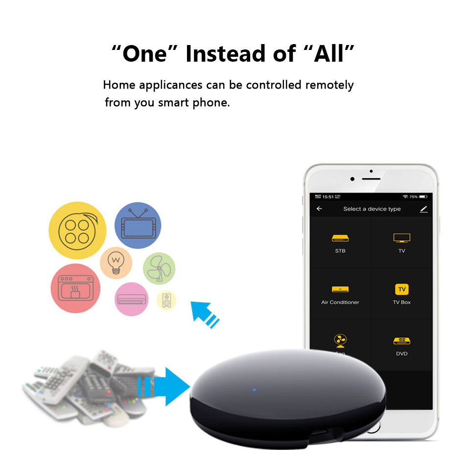 Smart WIFI IR Remote Control Universal Infrared Wireless Remote Controller for TV DVD AUD AC Work with Alexa Google Home