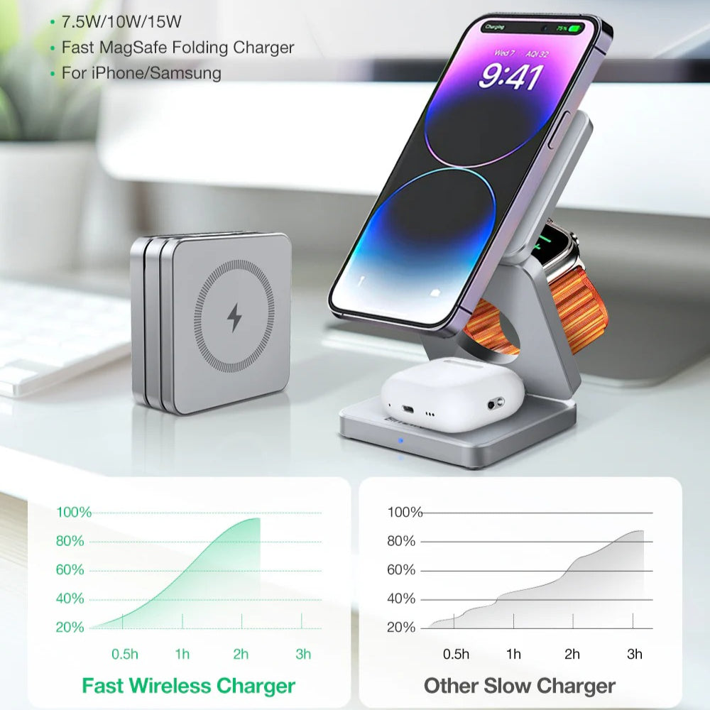 3-in-1 15W Foldable Magnetic Wireless Charger for iPhone, Apple Watch, AirPods - Fast Charging Station