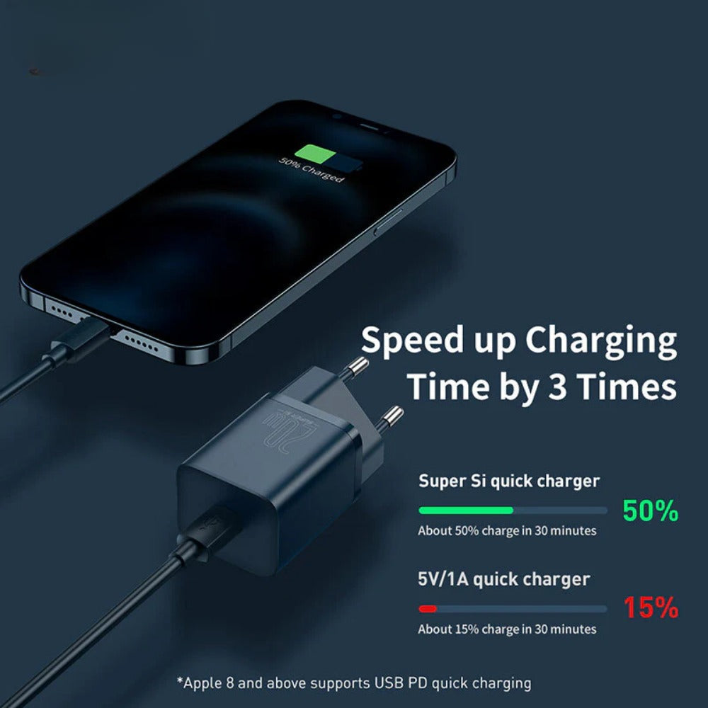 Super Si 20W USB-C PD Fast Charger EU Plug for iPhone, Hui, Samsung, Oppo