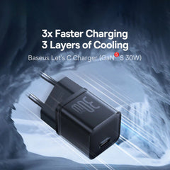 30W GaN USB-C PD Fast Charger EU Plug for iPhone, Hui, Samsung, Xiaomi