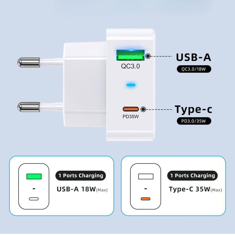 [GaN Tech] 2-Port USB-C/A Fast Charger PD3.0 QC3.0 EU Plug for iPhone, Hui, Samsung, Xiaomi